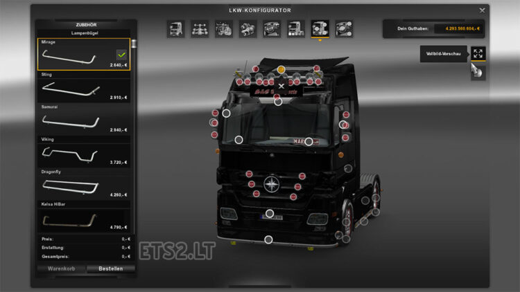Actros Addons