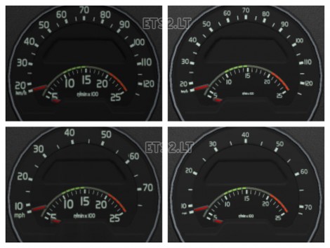 HD Gauges and Interior