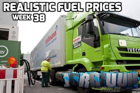 Realistic-Fuel-Prices