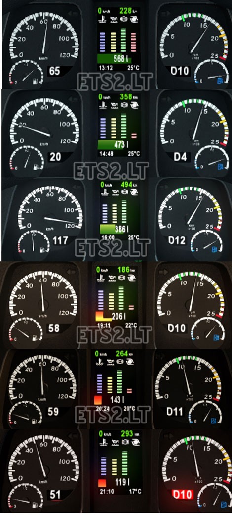 Mercedes-Actros-2014-Dashboard-1