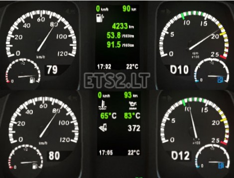 Mercedes-Actros-2014-Dashboard-2