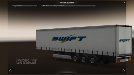 swift