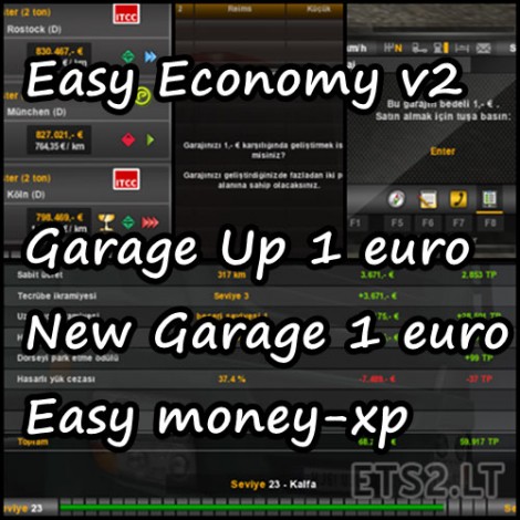 Easy-Economy