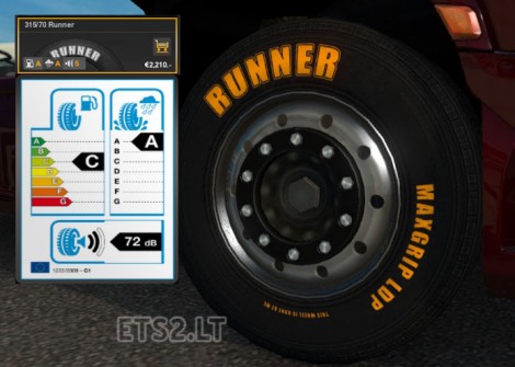 Runner-Tyres-Class-A