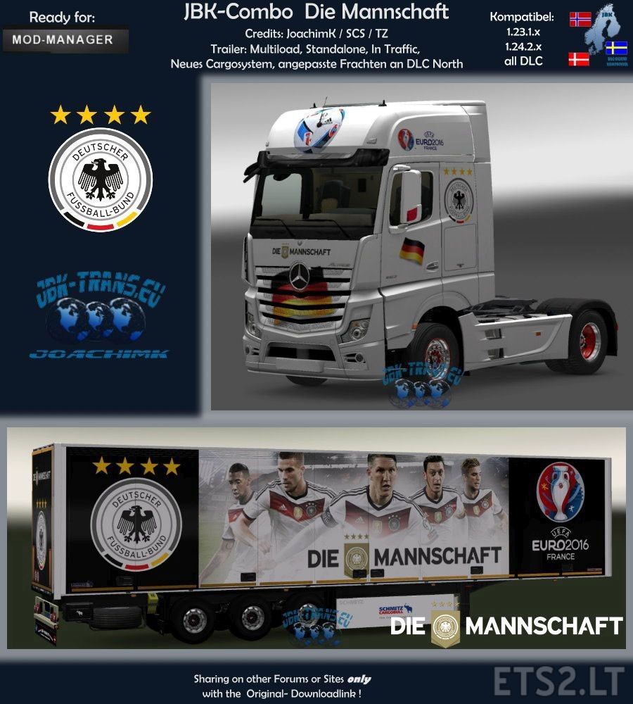 Die-Mannschaft