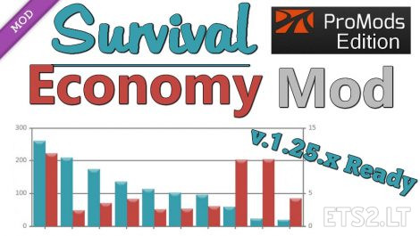 survival-economy