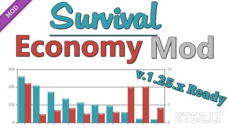 survival-economy