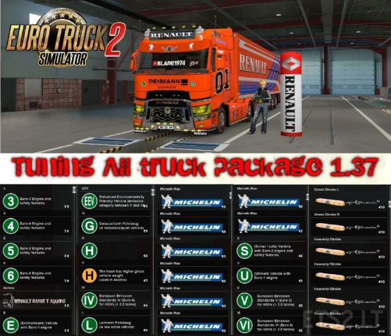 Tuning All Truck Package 1.37