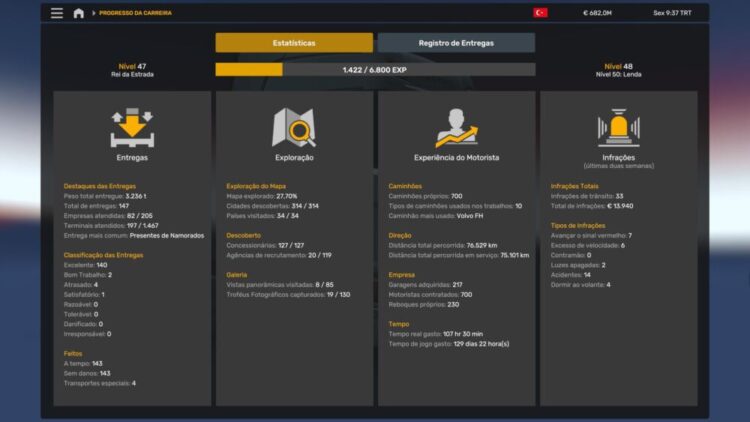 PROFILE ETS2 1.50.4.0S BY RODONITCHO MODS 1.0 1.50 22 07 2024