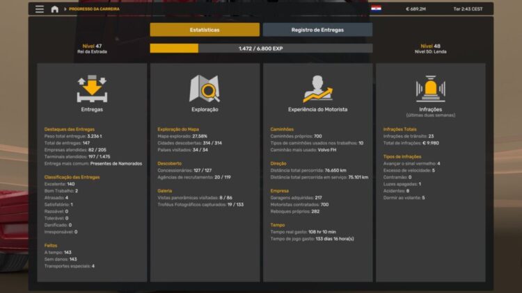 PROFILE ETS2 1.51.0.41S BY RODONITCHO MODS 1.0 1.51 17 08 2024