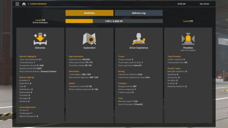 ETS2 – Promods v2.71 FULL Save (100/%) Profile