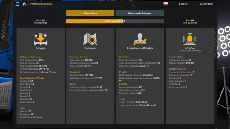 PROFILE ETS2 1.53.1.0S BY RODONITCHO MODS 1.0 1.53 01 12 2024