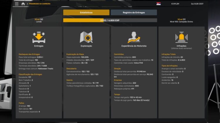 PROFILE ETS2 1.53.3.5S BY RODONITCHO MODS 1.0 1.53 13 12 2024