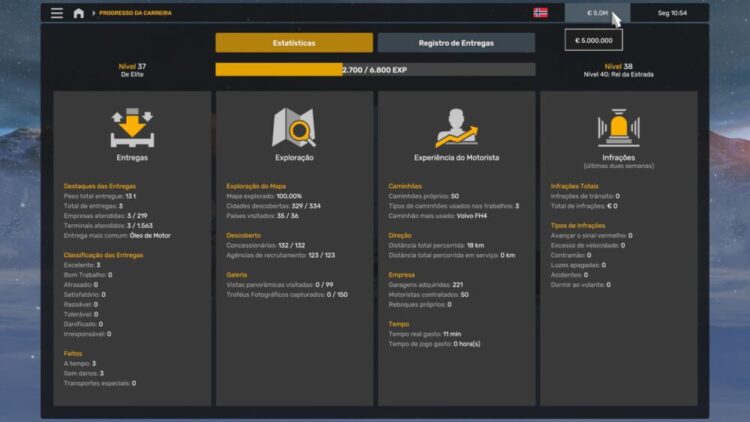 PROFILE VOLVO FH6 AERO SCS BY RODONITCHO MODS 1.0 1.53 21 12 2024