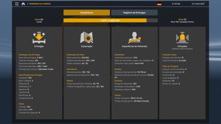 PROFILE ETS2 1.53.3.19S BY RODONITCHO MODS 1.0 1.53 04 02 2025