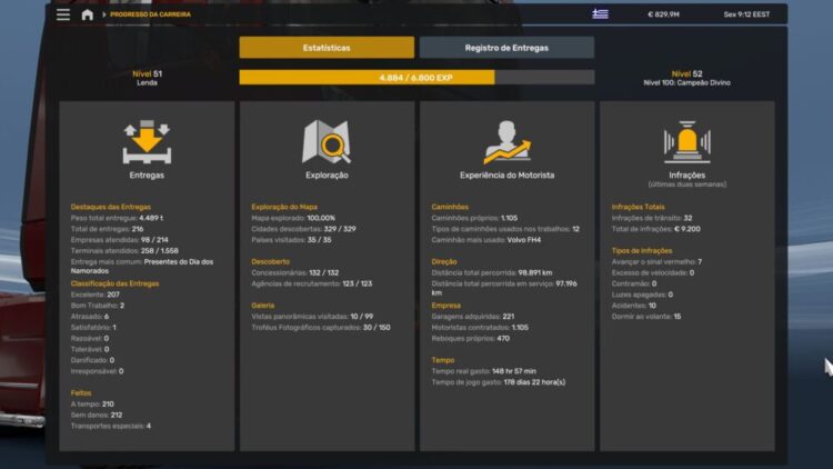 PROFILE ETS2 1.54.0.101S BY RODONITCHO MODS 1.0 1.54 24 03 2025