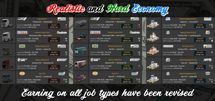 Realistic and Hard Economy v1.0.8