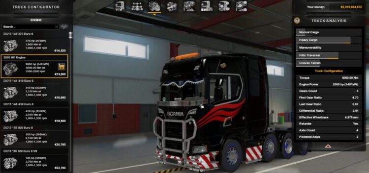 2000HP Engine For All Trucks