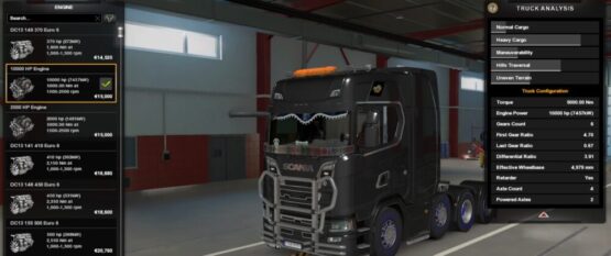 10000HP Engine For All Trucks