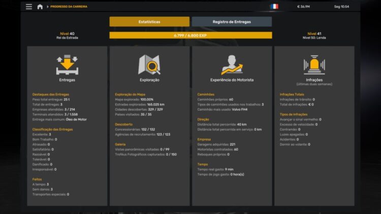 PROFILE DAF XG 2021 BY RODONITCHO MODS 1.0 1.55 30 06 2025