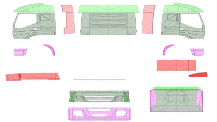 TEMPLATE 8K IVECO STRALIS SCS BY RODONITCHO MODS 1.0 1.50 1.56 05 10 2025