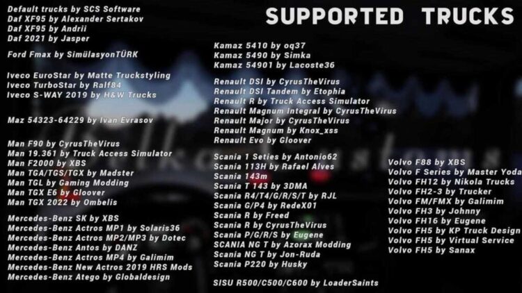 Interior Tuning Pack Belka Accessory v1.56