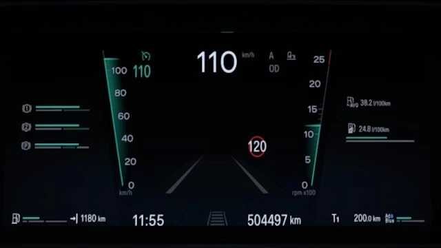 Scania 2025 Visible Dashboard v1.57