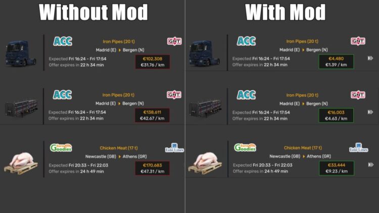 Realistic and Hard Economy V1.1.3 [1.57x]
