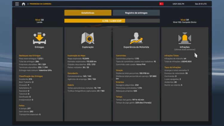 Profile Original Europe By Rodonitcho Mods 1.0 1.58 25 02 2026