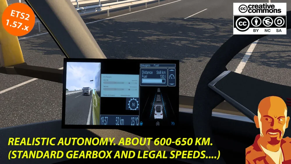 Tesla Semitruck Mod – ETS2 (1.42 – 1.58.x)