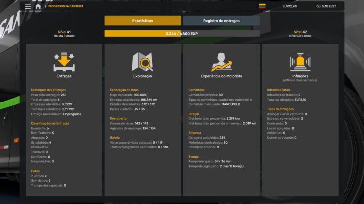 Profile Volvo Euro 6 Marcopolo Paradiso 1800 Dd G8 Modshop By Rodonitcho Mods 1.0 1.58 31 03 2026