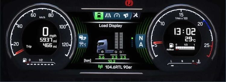 Scania 2016 S & R Custom Dashboards v1.58