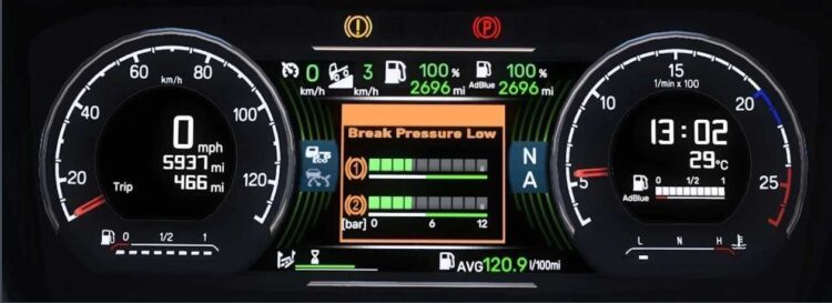 Scania 2016 S & R Custom Dashboards v1.58