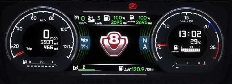 Scania 2016 S & R Custom Dashboards v1.58