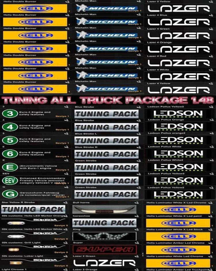 Tuning All Truck Package v1.58