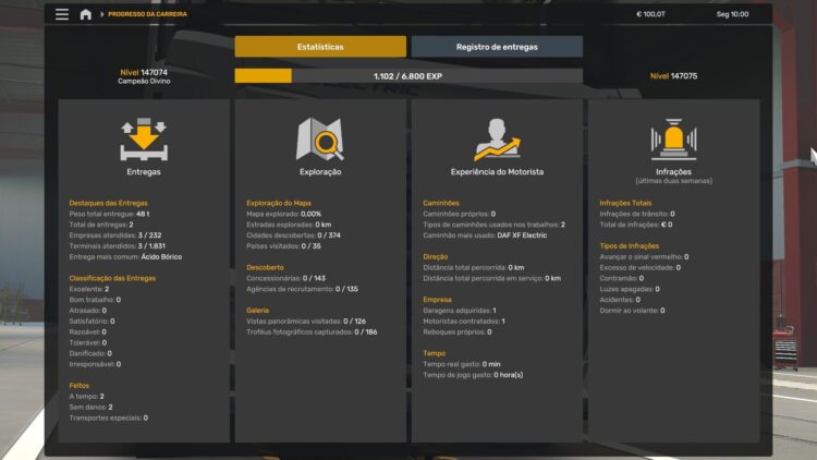 PROFILE ETS2 1.59.1.0S BY RODONITCHO MODS 1.0 1.59 11 05 2026