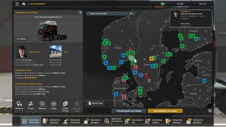 PROFILE VOLVO FH6 AERO SCS BY RODONITCHO MODS 1.0 1.59 27 05 2026