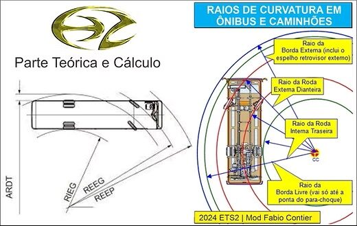 Turning Radius Bus and Truck v1.5 [1.59]