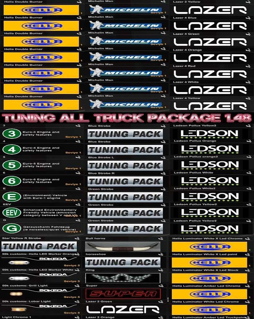 Tuning All Truck Package v1.59
