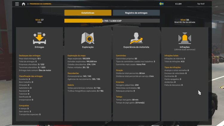 PROFILE VOLVO FH6 AERO SCS BY RODONITCHO MODS 1.0 1.60 20 06 2026