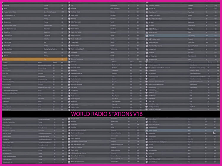 World Radio Stations V16