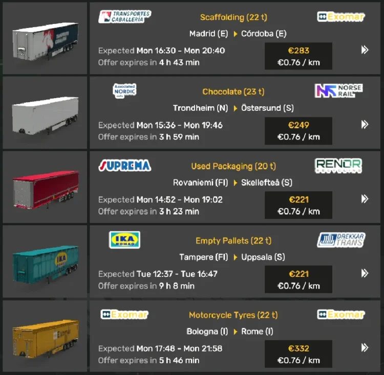 Real life economy for ETS2