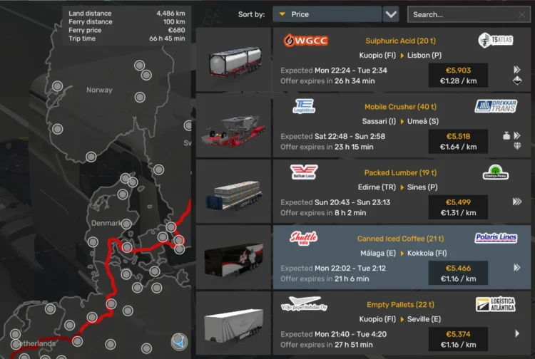 Real life economy for ETS2 (1.2)