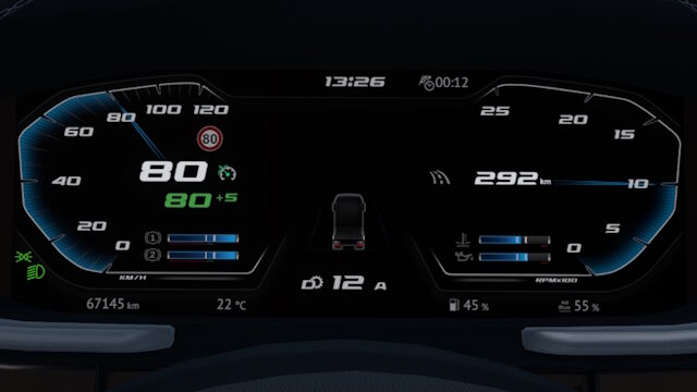 DAF 2021 Needle Dashboard