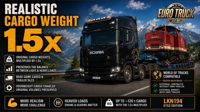 Realistic Cargo Weight 1.5x