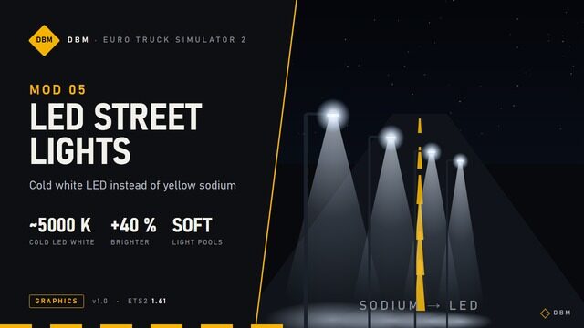 DBM LED Street Lights 1.61