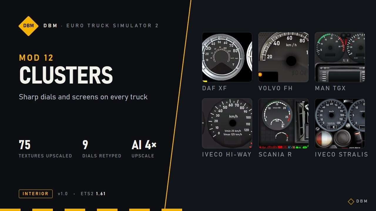 DBM Upscaled Clusters- sharp dials and screens 1.61