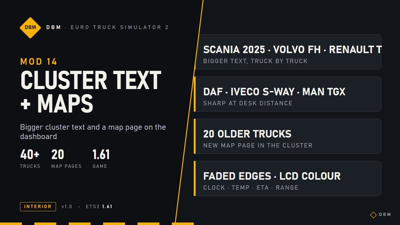 DBM Cluster Vision – bigger dash text + map page 1.61