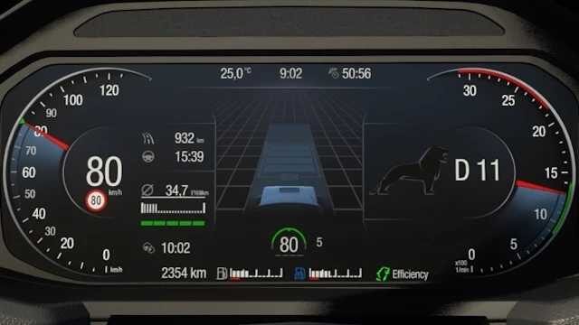MAN TGX 2020 Improved Dashboard v2.01