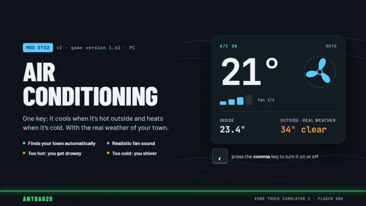 Air conditioning